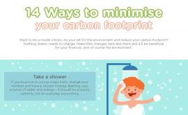 14 Ways To Minimise Your Carbon Footprint